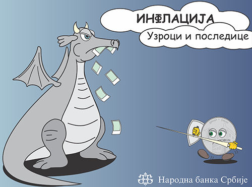 Инфлација - узроци и последице